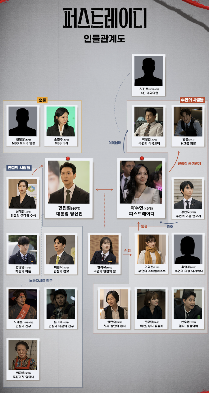 사진 출처= MBN ‘퍼스트레이디’