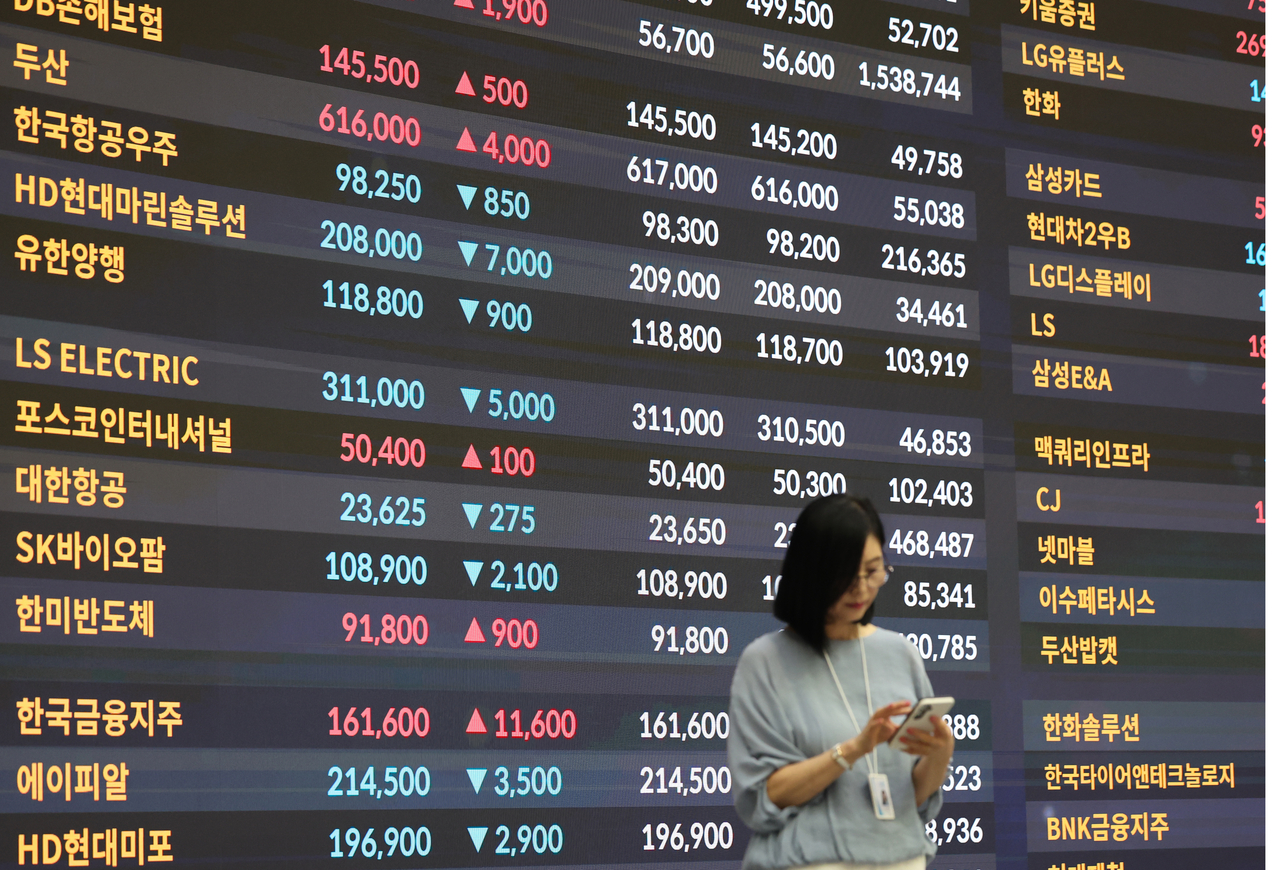 Stock prices are displayed on a screen at the Korea Exchange in Seoul's Yeouido financial district on Monday. (Yonhap)