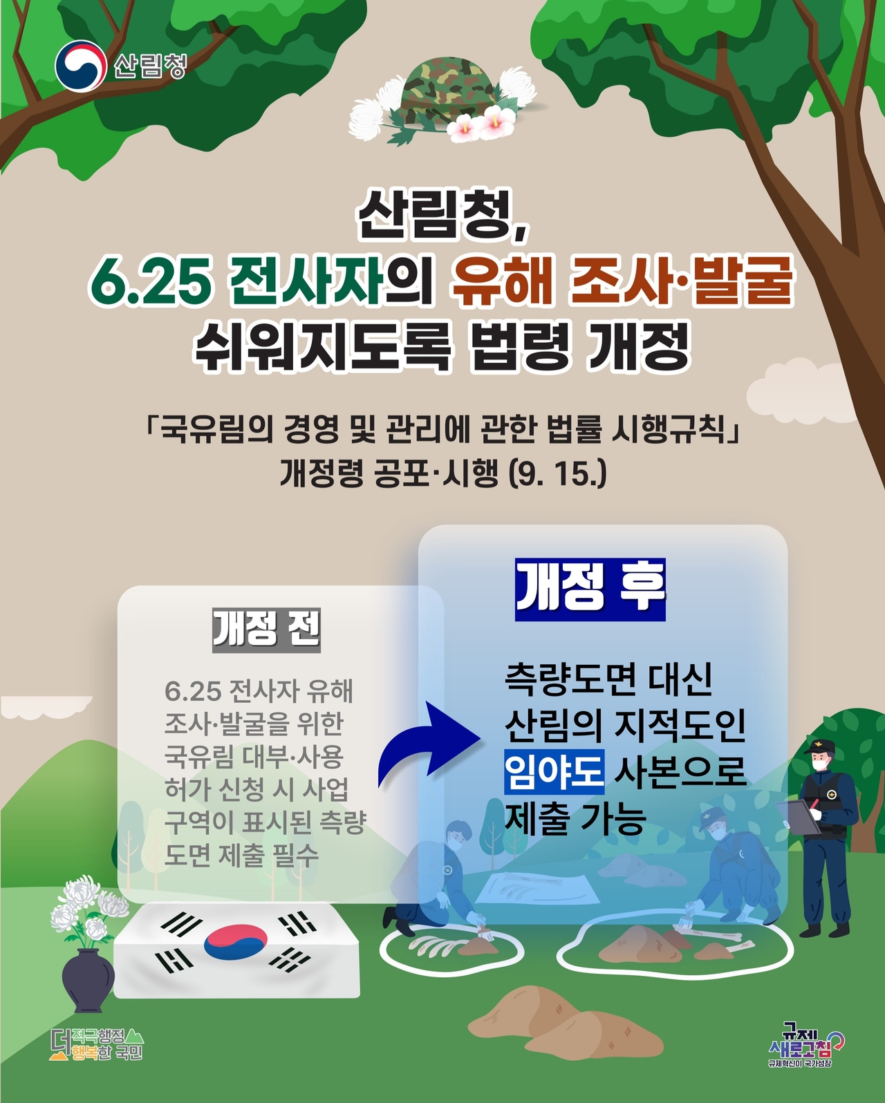 국유림법 시행규칙 개정사항.
