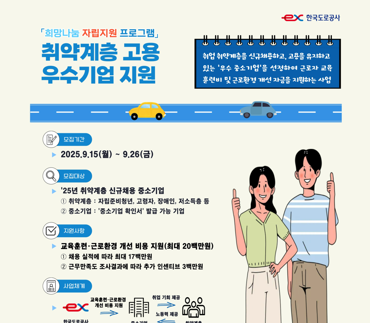[한국도로공사 제공]