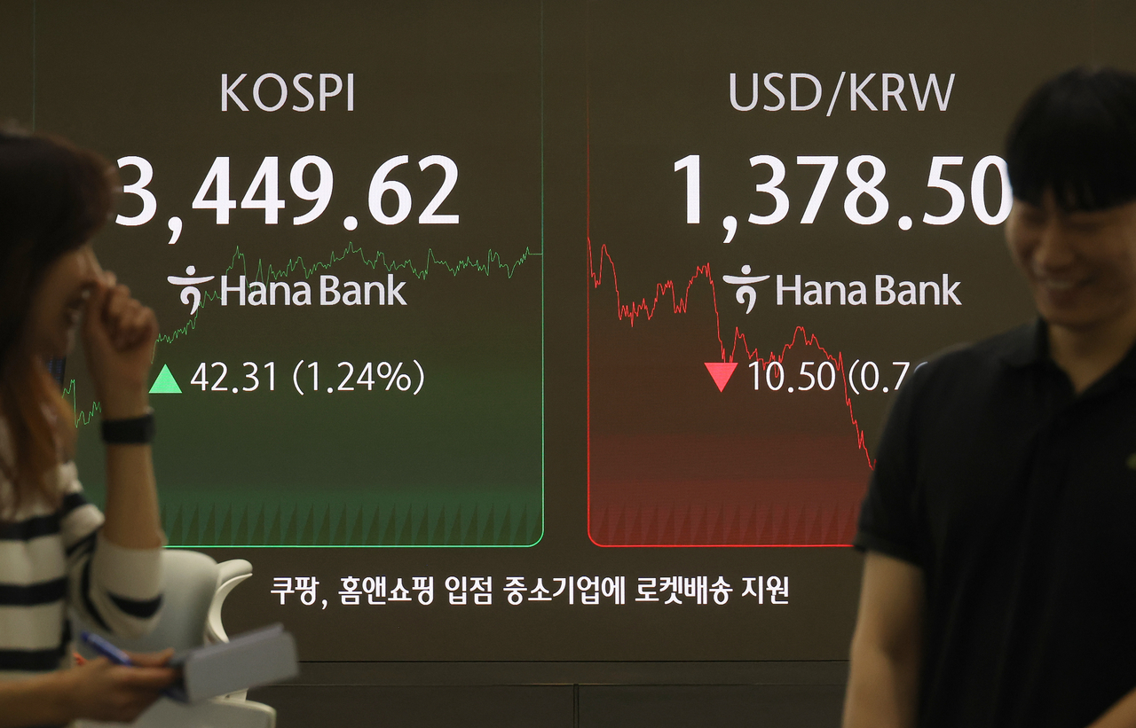 An electronic board showing the Korea Composite Stock Price Index at a dealing room of the Hana Bank headquarters in Seoul on Tuesday. (Yonhap)
