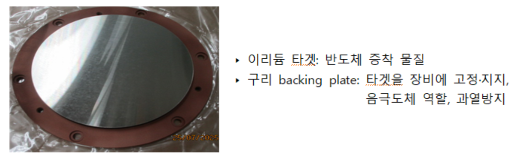 쟁점물품(웨이퍼 증착용 금속물질 및 용기) 사진 및 구성요소 .