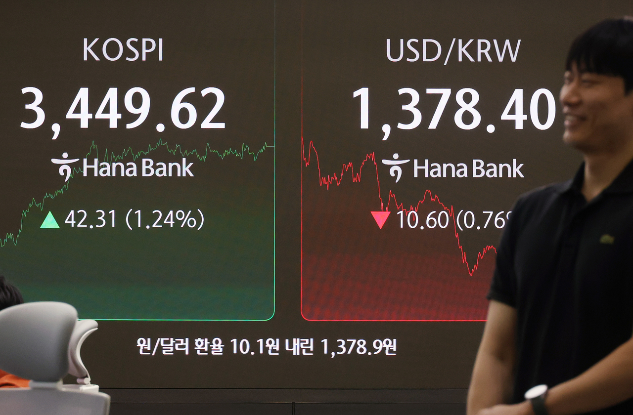 코스피 신바람에 ETF 순자산도 240조 돌파 [투자360] - 헤럴드경제