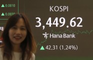 외국인이 견인한 코스피 랠리…일주일 6조 순매수 [투자360]