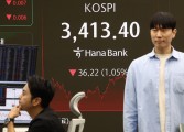 코스피 11거래일 연속 오르더니…美FOMC 대기·반도체 관세 우려에 3410대 ‘하락’ 마감 [투자360]