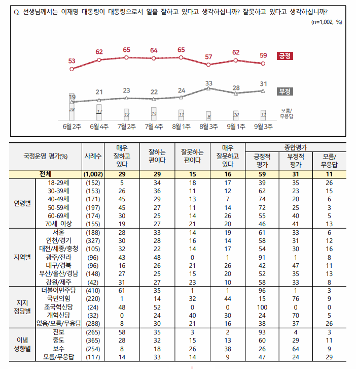 [NBS 제공]