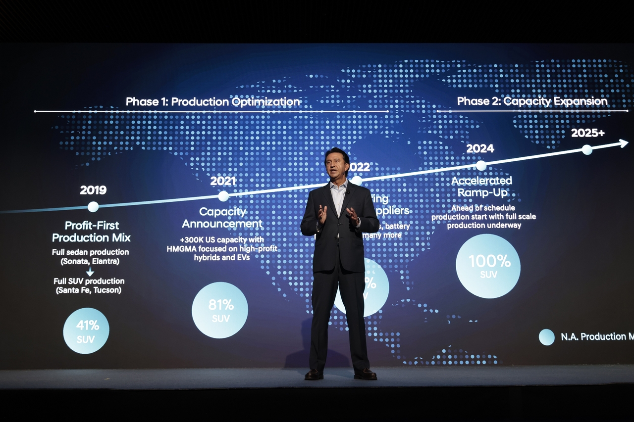 Hyundai Motor Co. President and CEO Jose Munoz speaks during the 2025 CEO Investor Day in New York  on Thursday  (Hyundai Motor Group)