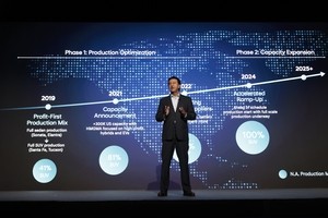 Hyundai bets W77tr on eco-friendly growth amid tariffs, EV slowdown