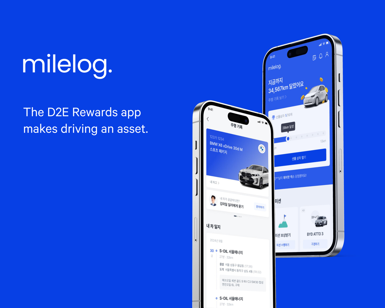 Milelog's Characha app (German auto group)