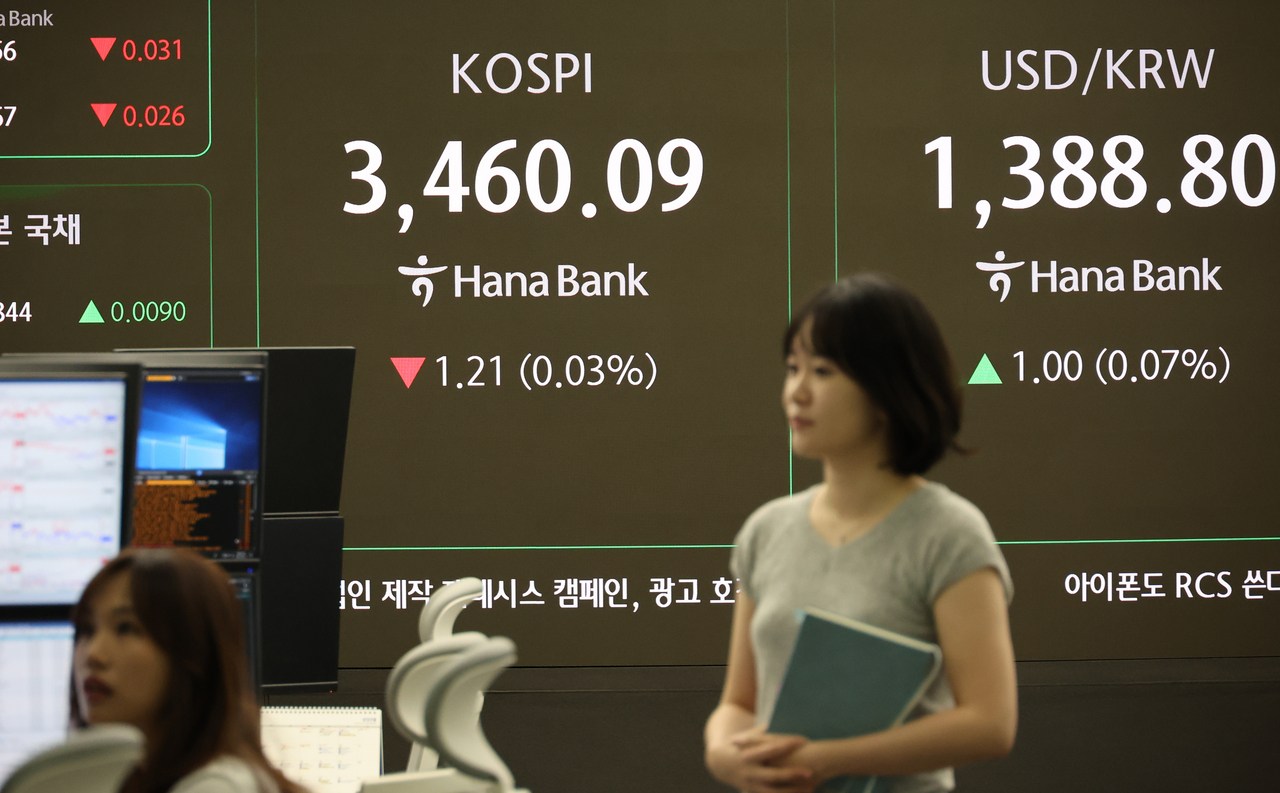 An electronic board showing the Korea Composite Stock Price Index at a dealing room of the Hana Bank headquarters in Seoul on Friday. (Yonhap)