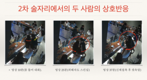 2차 위스키바 CCTV에 찍힌 스킨십…파렴치한 성추행범 문턱까지 갔다  [세상&플러스]