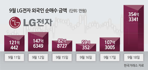 종목Pick
