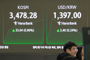 Seoul shares open higher on US gains - The Korea Herald