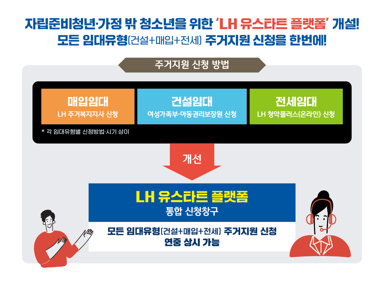 [LH 제공]