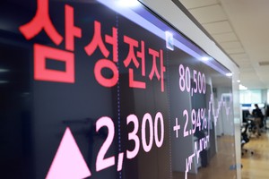 Samsung rallies on AI chip boom, brokerages lift outlooks