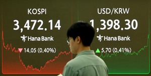 Seoul shares close lower on profit-taking, Powell's comments