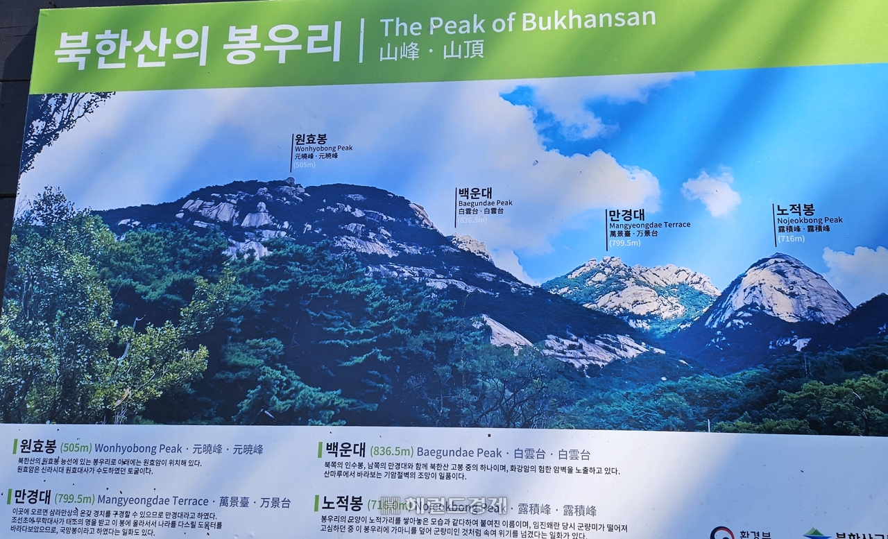 북한산의 봉우리