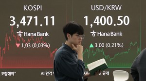 Seoul shares end nearly flat on planned US inflation data, Fed chair's remarks