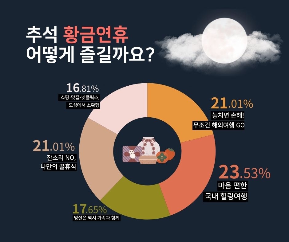 [홍은총 OP]