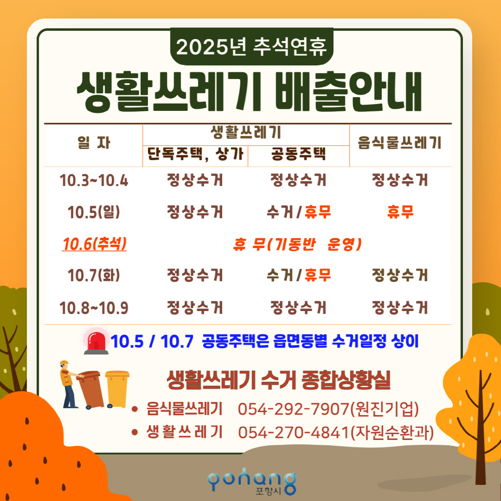 쓰레기 수거 일정 안내 카드뉴스 이미지. [포항시 제공]