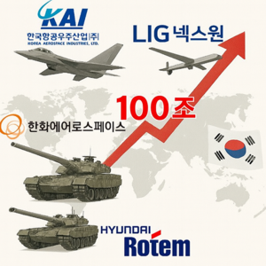 비즈360