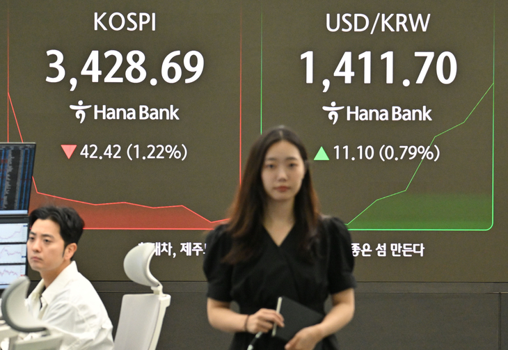 코스피가 26일 하락 출발했다. 지난밤 발표된 미국의 2분기 경제 성장률이 시장 예상을 크게 웃돌자 미국증시가 기준금리 인하 기대감이 한풀 꺾이며 하락한 영향으로 풀이된다. 이날 오전 서울 중구 하나은행 딜링룸 전광판에 9시 8분 기준 코스피 지수가 전 거래일보다 42.42포인트 하락한 3428.69포인트를 나타내고 있다. 원·달러 판도라토토은 1411.70원이다. 임세준 기자