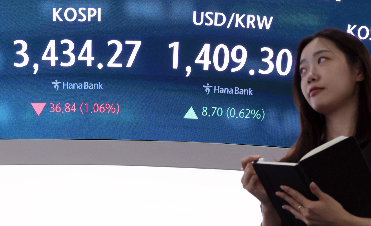 An electronic board showing the Korea Composite Stock Price Index at a dealing room of the Hana Bank headquarters in Seoul on Friday. (Yonhap)
