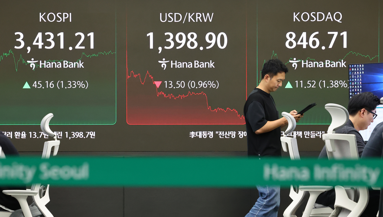 An electronic board showing the Korea Composite Stock Price Index at a dealing room of the Hana Bank headquarters in Seoul on Monday. (Yonhap)