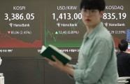 코스피, 추석 연휴 앞두고 경계심 가득…3400선 붕괴 후 향방은? [투자360]