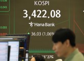환율 오르고 역대급 긴 연휴까지…외국인 떠날라 ‘코스피 시험대’[투자360]