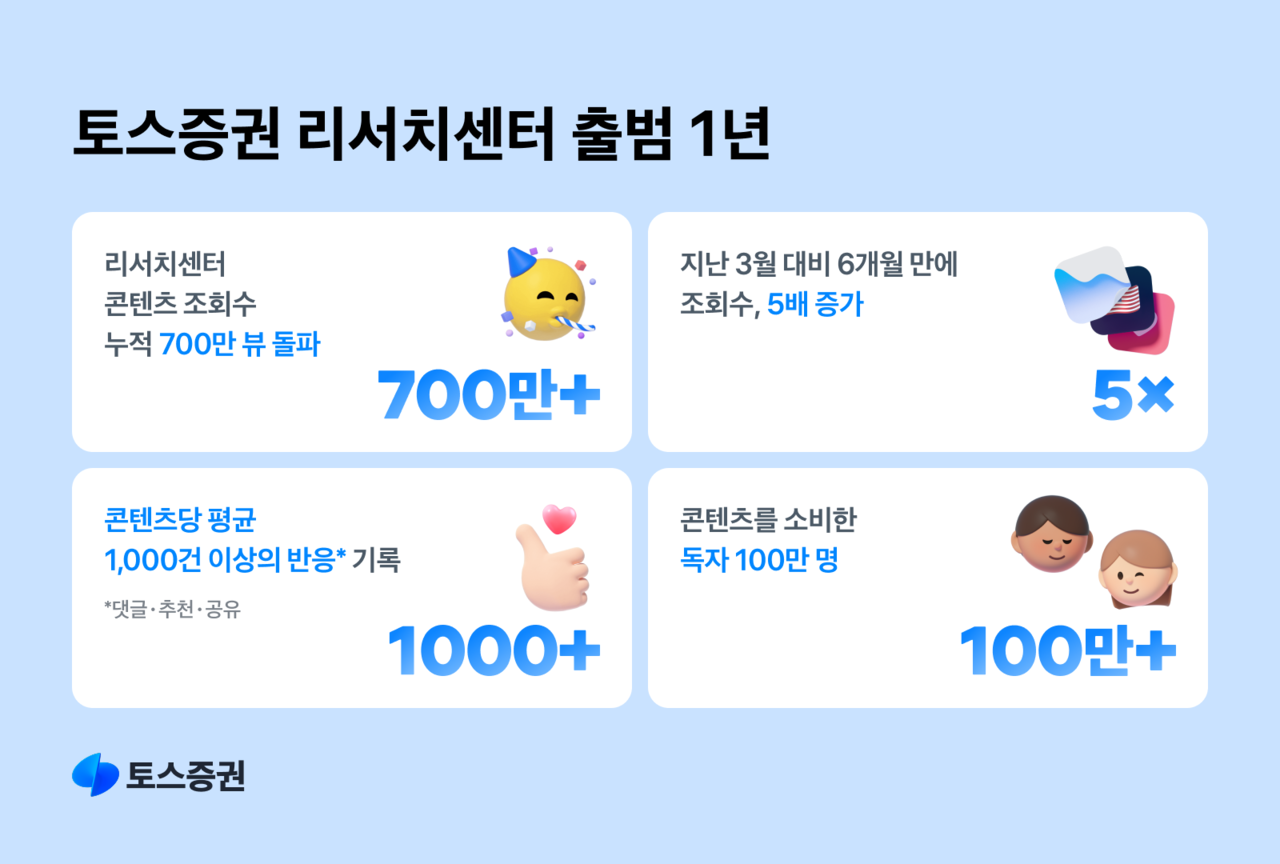 [토스증권 제공]