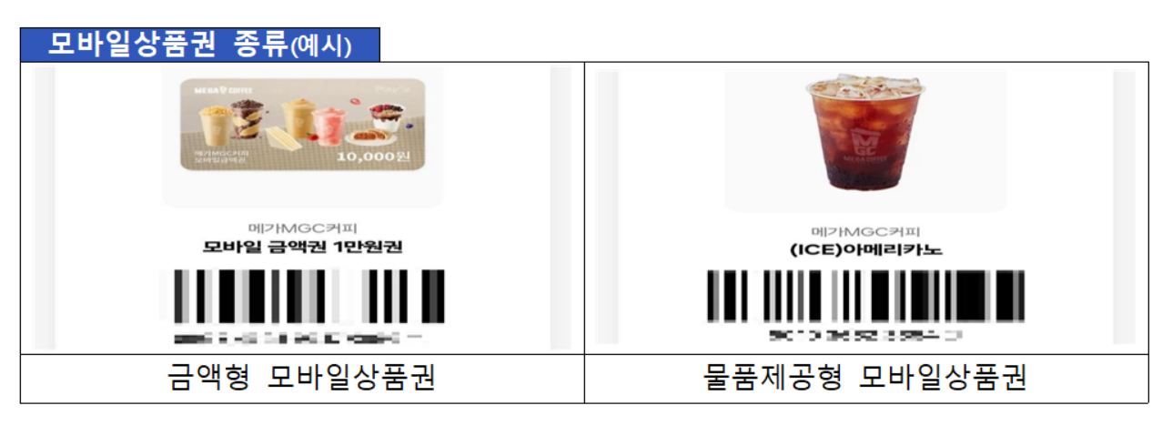 메가MGC커피 모바일 상품권 종류 [공정거래위원회 제공]