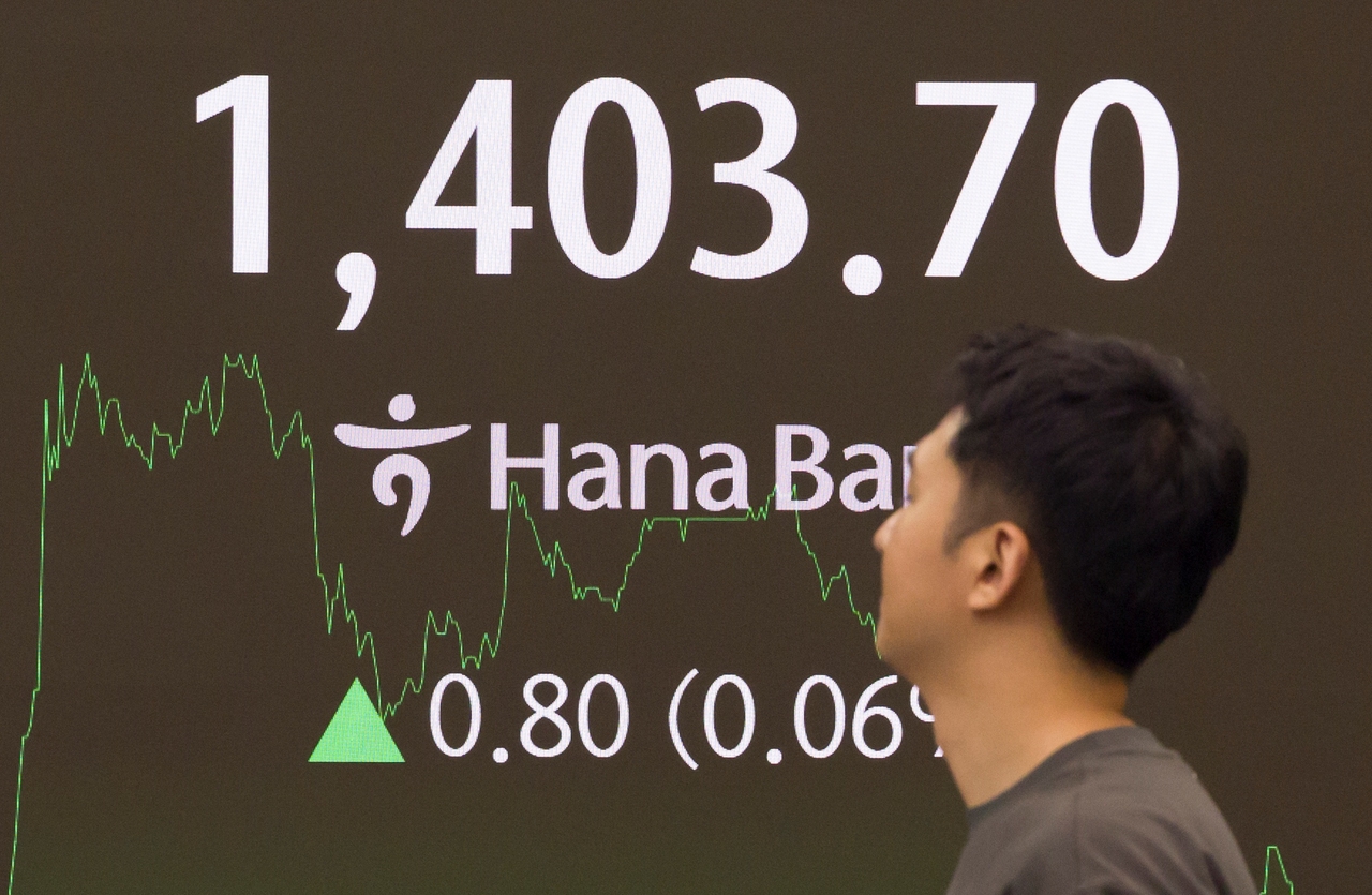 A monitor at Hana Bank's dealing room shows the Korean currency's value against the dollar at 1,403.7 won, shortly after the daytime trading session ended, Wednesday. (Newsis)