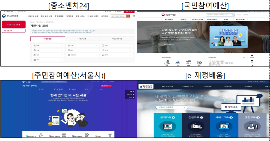 다양한 골드문 토토사이트 추천 관련 플랫폼 예시 [기획골드문 토토사이트 추천부 제공]