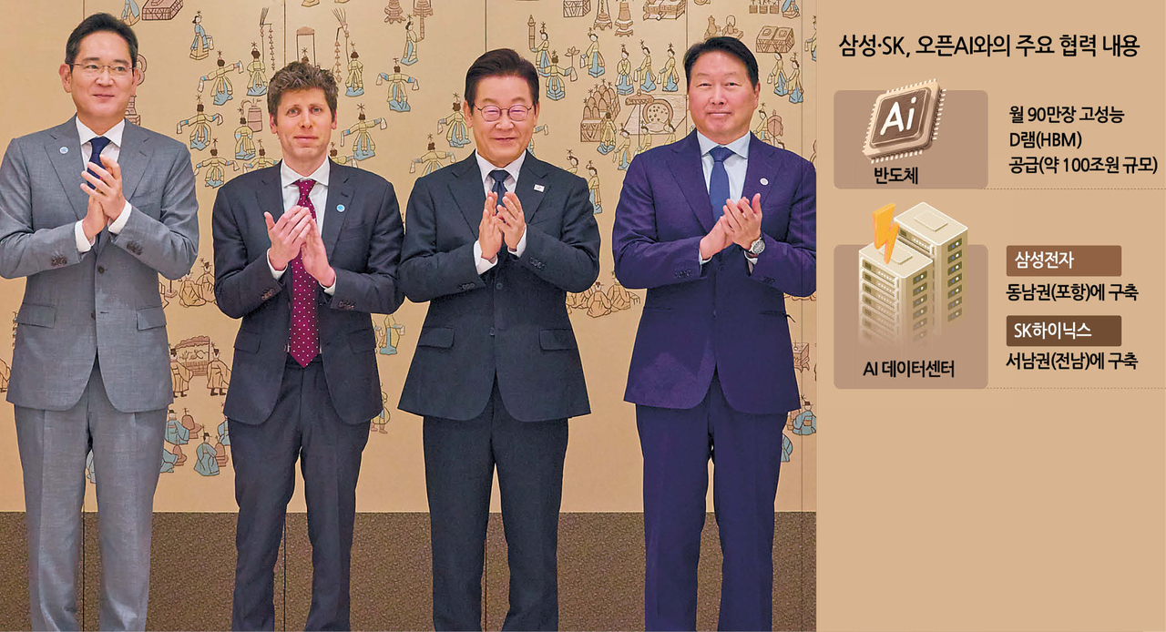 이재명 대통령이 1일 서울 용산 대통령실에서 샘 올트 오픈toto korea 토토사이트 최고경영자(CEO)를 접견하고 국내 기업인과 함께 ‘인공지능(toto korea 토토사이트) 대전환’에 관해 의견을 나눴다. 사진 왼쪽부터 이재용 삼성전자 회장, 샘 올트먼 CEO, 이 대통령, 최태원 SK그룹 회장. [대통령실 제공]