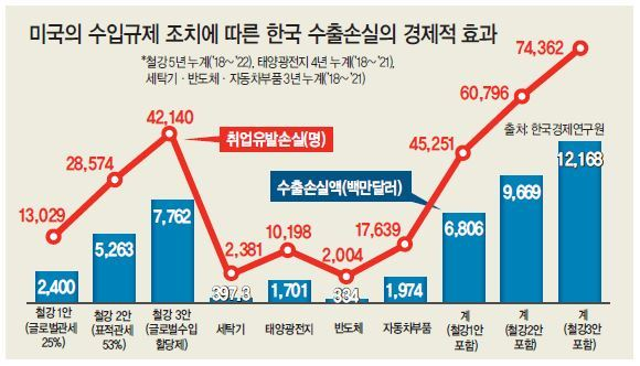 헤럴드경제DB