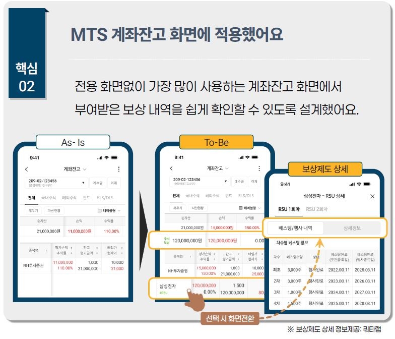 [NH투자토르 토토 제공]