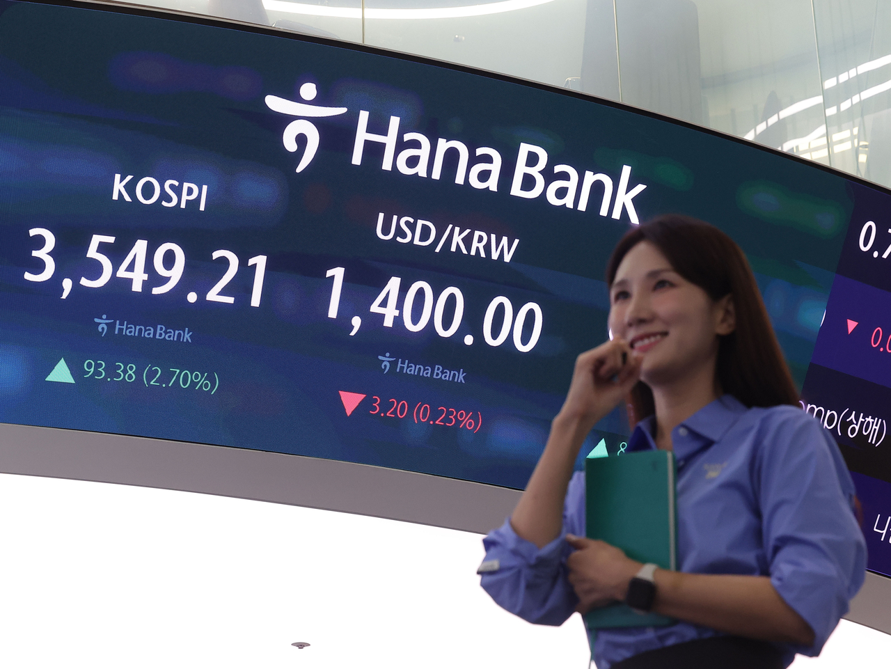 An electronic board showing the Korea Composite Stock Price Index at a dealing room of the Hana Bank headquarters in Seoul on Thursday. (Yonhap)