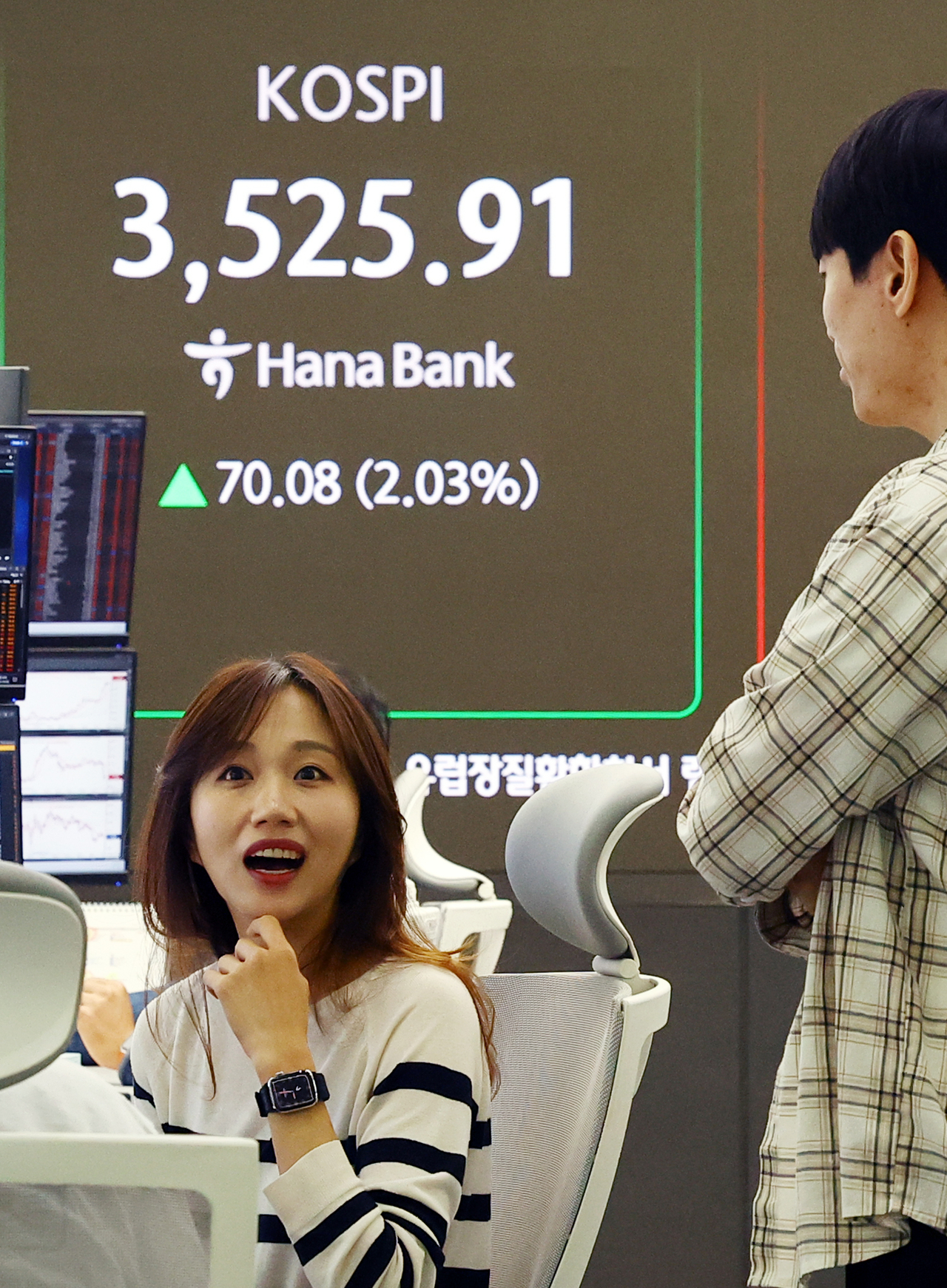 2일 오전 서울 중구 하나은행 딜링룸에서 딜러들이 업무를 하고 있다. 코스피는 전 거래일(3455.83)보다 69.65포인트(2.02%) 오른 3525.48에 개장했다. [뉴시스]