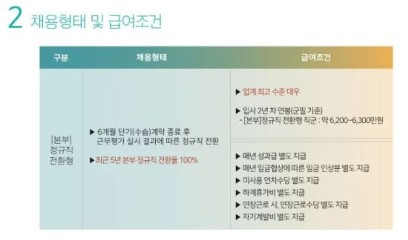 [단독] 초봉 6300만원 신의 직장 날벼락…취준생 망연자실 무슨일이? [세상&]