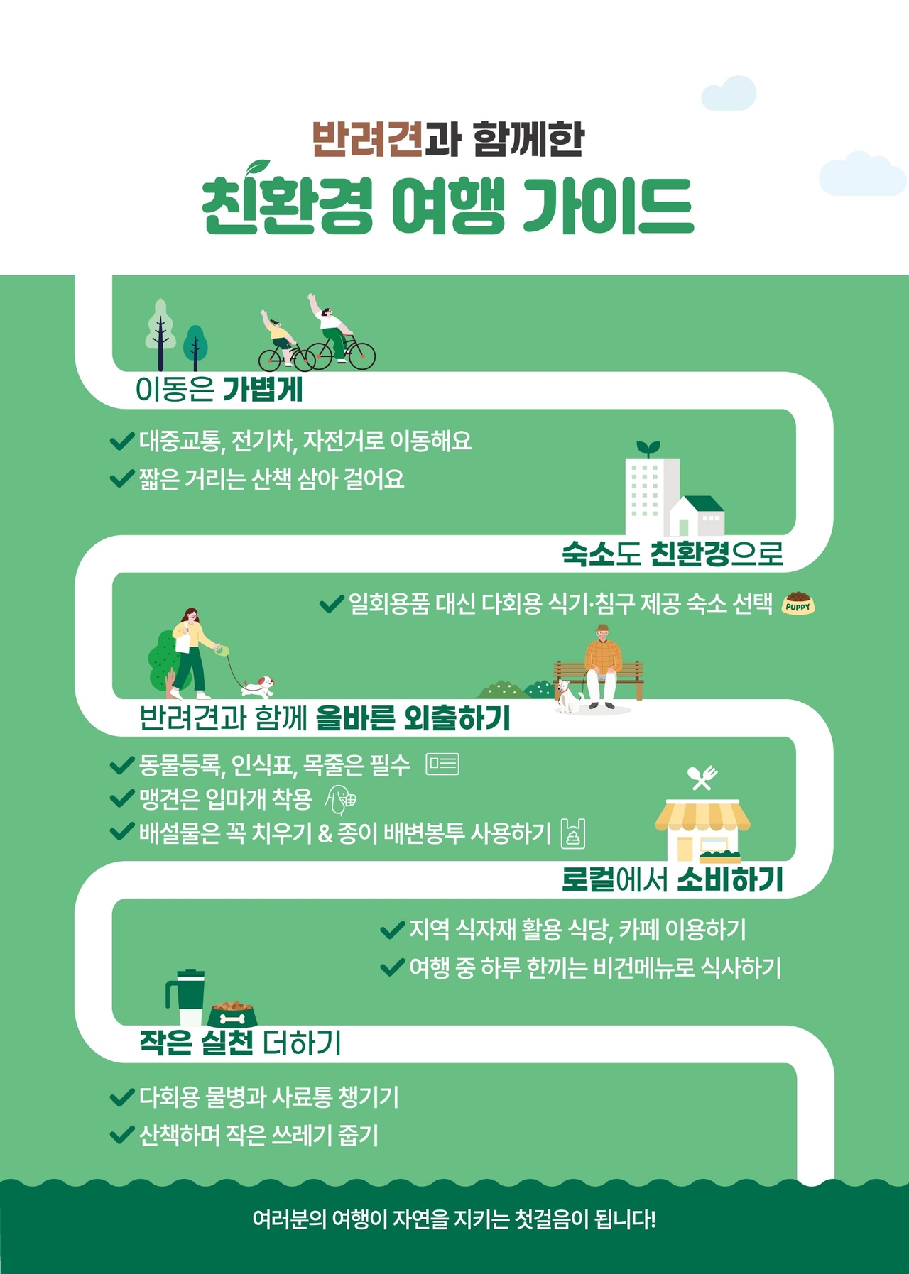 반려견과 함께하는 친레드불토토 여행 가이드[출처 : 레드불토토재단]