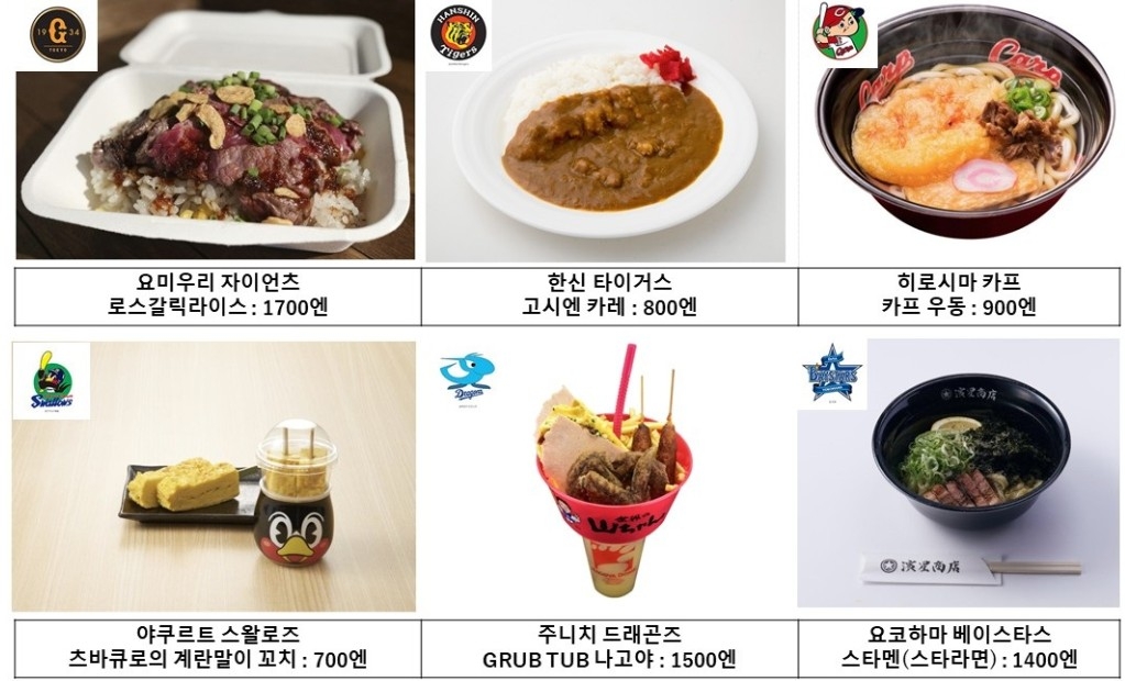 일본의 구단별 대표 먹거리 소개 [각 구단 홈페이지]