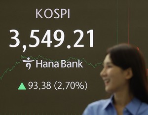 Global rally lifts sentiment as Korean markets set to reopen