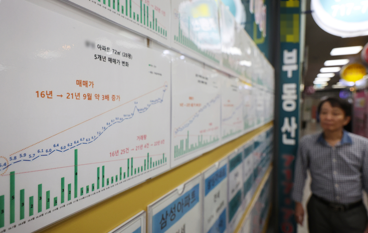 A bulletin board at a real estate agency in Mapo-gu, Seoul, displays rising apartment prices on Thursday. (Yonhap)