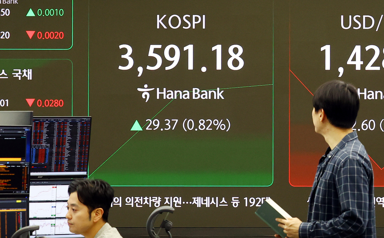 An electronic board showing the Korea Composite Stock Price Index at a dealing room of the Hana Bank headquarters in Seoul on Wednesday. (Newsis)