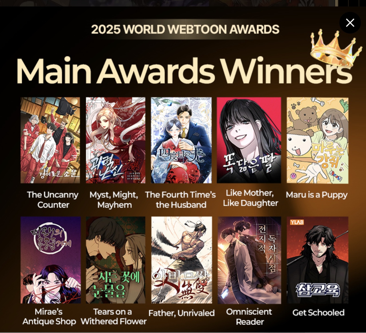 The 2025 World Webtoon Awards' main award winners (World Webtoon Award)