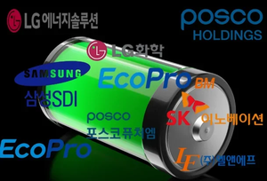 밸류 낮아진 이차전지, FI 투자 기회 찾는다[투자360] - 뉴스 썸네일 이미지