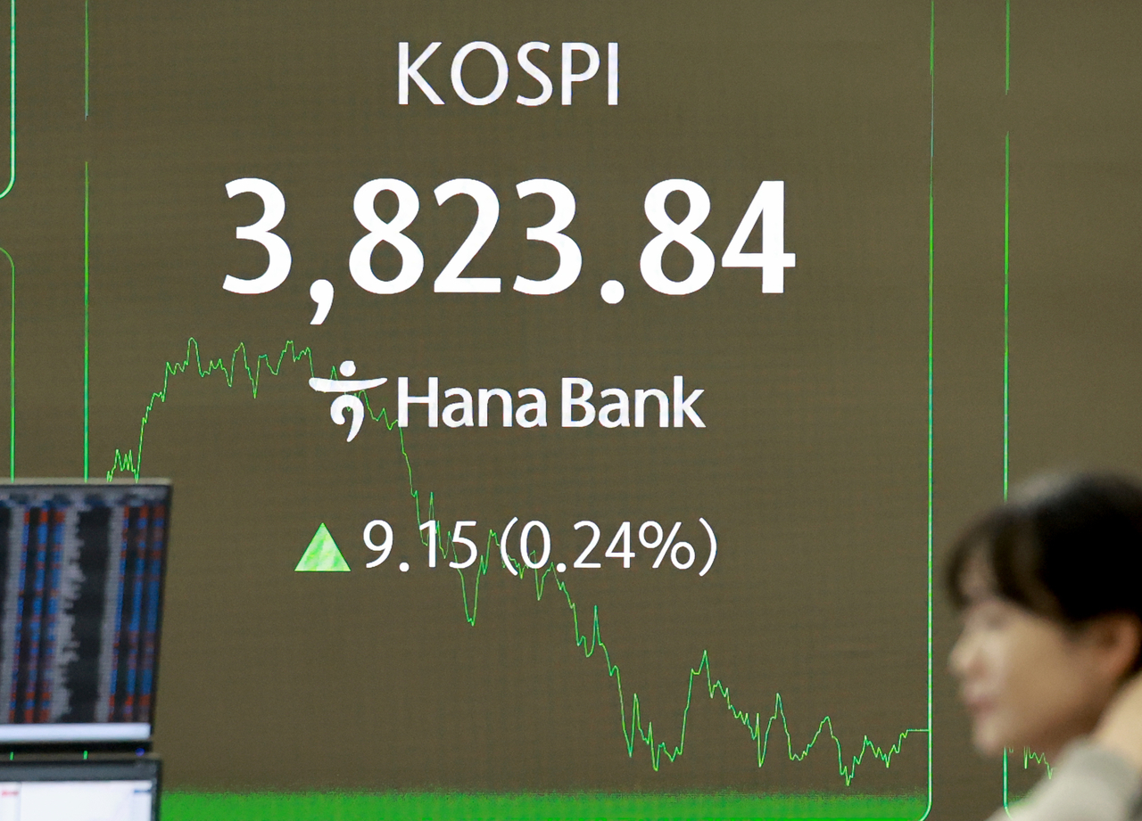 A trading board at Hana Bank's dealing room in Seoul shows the Kospi closing at 3,823.84, gaining 9.15 points, or 0.24 percent, from the previous session, Tuesday. (Yonhap)