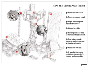 True Crime (5) Mysterious death of man nailed to a cross