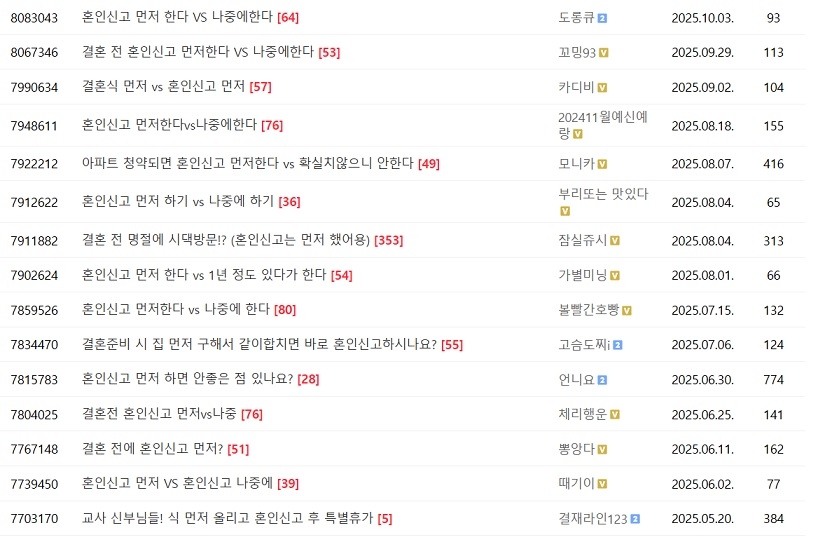 A screenshot of posts on Naver’s wedding-planning community “Direct Wedding,” where users seek advice on whether to register their marriage before or after the wedding ceremony. (Naver)